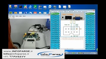 RT809H How to set the SecureCRT to check the printing informationX
