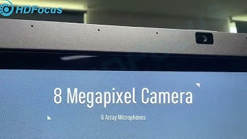 Product Function Display | Live Demo | Smart Board