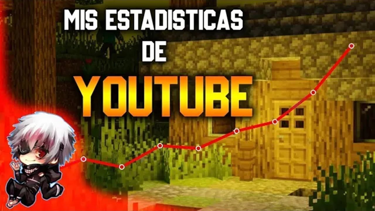 MUESTRO mis ESTADÍSTICAS de YOUTUBE en los últimos 3 meses | RESUMEN