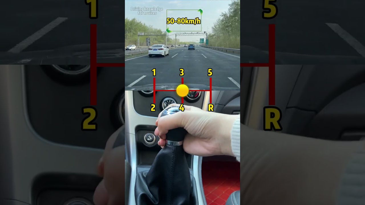 Car Gear Corresponding Speed Driving Skills Tips Knowledge Fpy