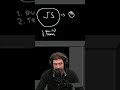 Javascript To Typescript Javascript To Typescript