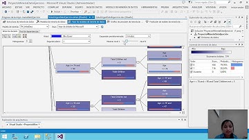 Tutorial Básico de Minería de Datos
