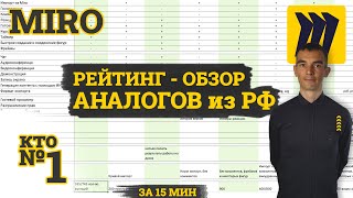 видео: Аналоги Miro в РФ: обзор И рейтинг. Сравнение по 21 параметру с визуалом и ценами. Замена Миро есть! картинка: Аналоги Miro в РФ: обзор И рейтинг. Сравнение по 21 параметру с визуалом и ценами. Замена Миро есть!