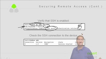 200-125 CCNA 25  Securing Administrative Access