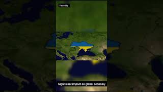 How much Russia- Ukraine War affects World Economy | facts russiaukrainewar