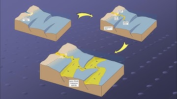 Thick massive sandstones and hyperpycnal flows. Prof. Zavala