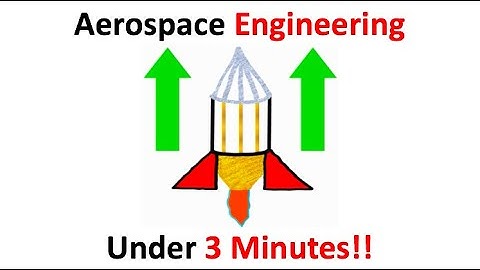 Aerospace Engineering in 3 Minutes!!