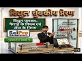 विद्युत चुंबकीय प्रेरण (Electromagnetic Induction) | Magnetic Flux, Faraday & Lenz's Law |Class 12th