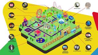 Ultimate Outdoor Venue Management & Online Ticketing Solutions for Parks & Attractions