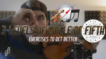 Circle of 5th - violin exercises