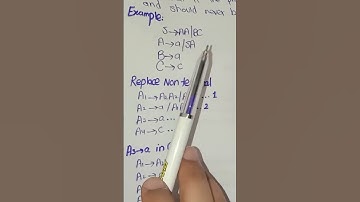 Greibach Normal Form (GNF)#theoryofmachine#TOC