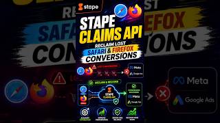 Safari and Firefox Are Losing Your Conversions — Stape Claims API Fixes It