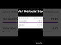 Pls Subscribe😢😭🙏🏻#shorts #shortsfeed #viral #trending #plssubscribe #iwantviews #roblox #cricket