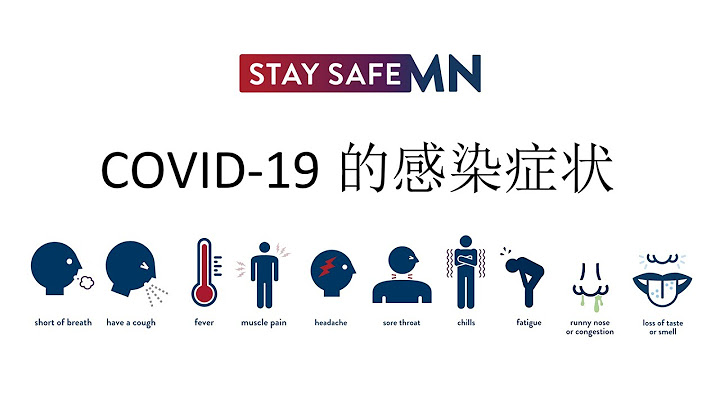 COVID-19的感染症状 (Chinese) - 天天要闻