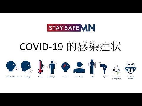COVID-19的感染症状 (Chinese)