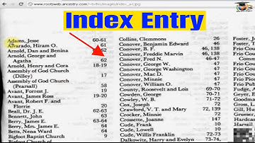 How to Create an Index in Ms Word Urdu/Hindi