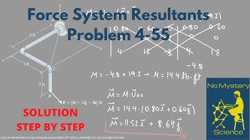 Force System Resultants   Exercise 5