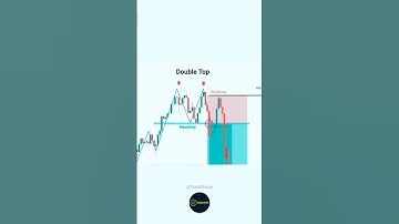 Double Top Pattern Explained | Powerful Reversal Strategy for Beginners 🔥 #trading #best #1m