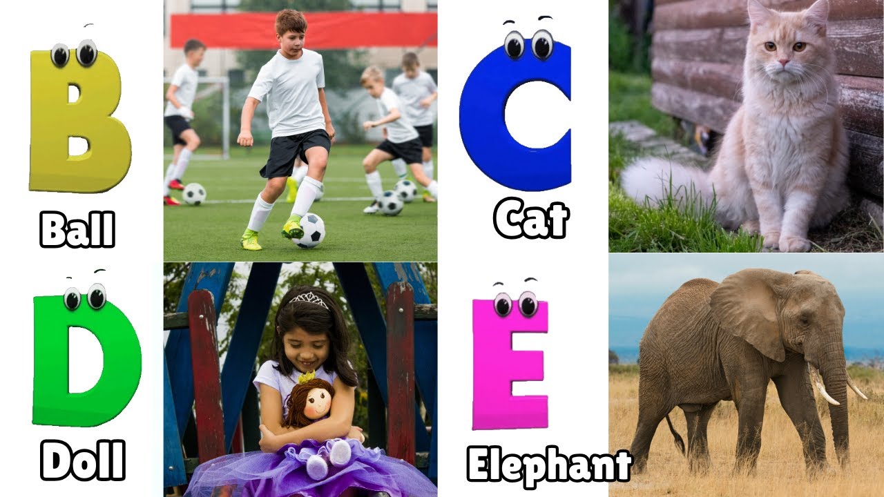 A for Apple Song | Phonics for Kids | Alphabet Letters | Learn ABC for ...