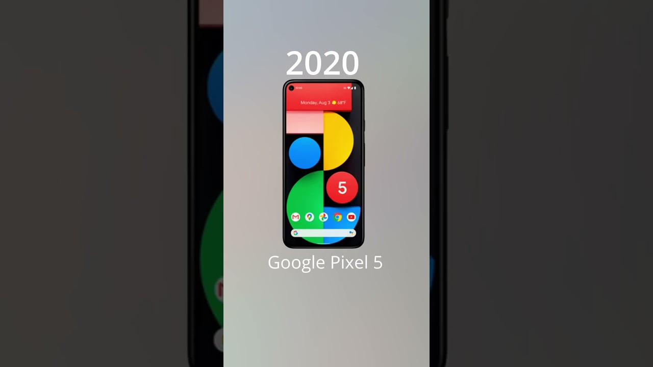 History Of The Google Pixel - Pixel 1 to Pixel 8 (Full Video With Specs On Channel)
