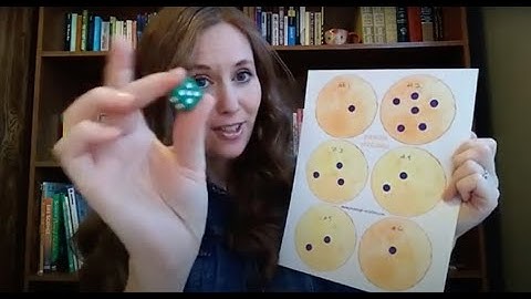 Probability with Pancakes Week 22 Cycle 3 - Science Projects - Classical Conversations