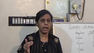 ISRAEL IN GOD'S PLAN - PART 1 (เฎคเฏเฎตเฎฉเฎฟเฎฉเฏ เฎคเฎฟเฎเฏเฎเฎคเฏเฎคเฎฟเฎฒเฏ เฎเฎธเฏเฎฐเฏเฎฒเฏ เฎคเฏเฎเฎฎเฏ - เฎชเฎพเฎเฎฎเฏ 1)