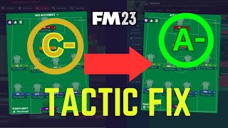 How I Transformed a Normal Tactic into a Monster | FM23 OP Tactics screenshot 5