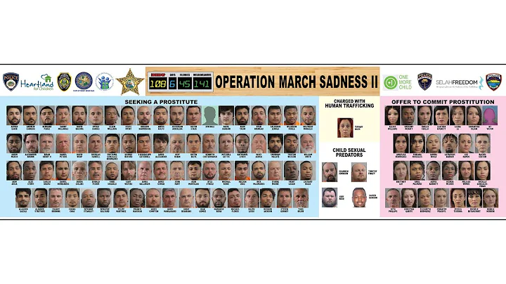 “Operation March Sadness 2” human trafficking sting leads to 108 arrests