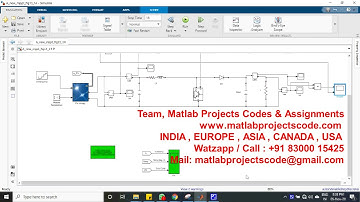 A New MPPT Technique for Fast and Efficient Using Incremental Conductance www.matlabprojectscode.com