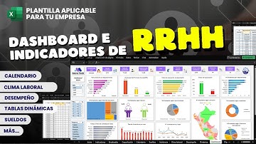 Dashboard de RRHH + plantilla excel (25 KPIs) con power pivot y DAX | Power BI 2025 | #rrhh