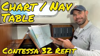 Refitting the Chart Table, Nav and Switch Panel Area (Project Lottie Ep 25) by Refit and Sail 6,279 views 7 months ago 27 minutes