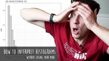 Univariate visualizations, Part 1: Interpreting histograms and other such excellence