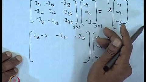 Mod-01 Lec-35 Attitude Dynamics (Contd...3)