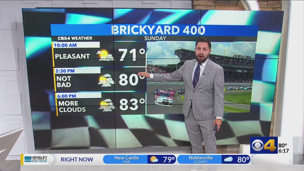 Winning weekend continues, rain chances return next week - YouTube