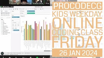 ProCodeCG Kids Weekday Coding Class - Friday - 26 Jan 2024