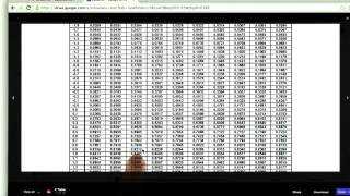 Probability Sample Mean - Intro to Inferential Statistics