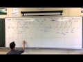 Cosecant Function Properties and Behavior