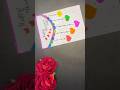 Greeting teachers day #teachersdaycard #cardcreations #teachersdaycardmaking #carddesigner