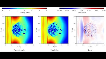 Fourier neural operator for real-time simulation of 3D dynamic urban microclimate