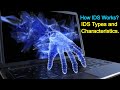 How does IDS function | How IDS Works | Types of Intrusion Detection System | Characteristic of IDS