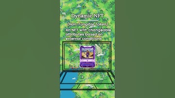 Blockchain Basics: What is a Dynamic NFT?