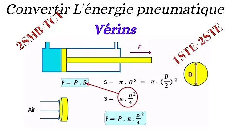 Comment savoir la course d'un vérin ?