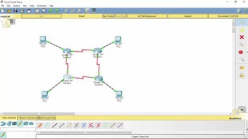Konfigurasi OSPF dengan 4 Router dan 4 PC