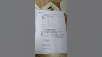 6TH CLASS SA2 MATHS GOVERNMENT QUESTION PAPER