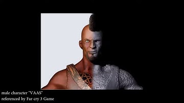 3D modeling & texturing showreel 2018