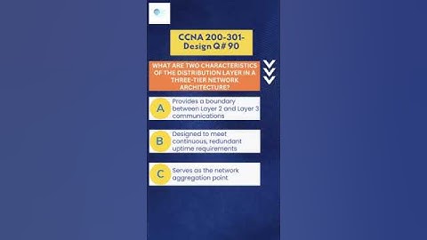 Boost Your CCNA Skills: Like This Video for Pro Strategies!