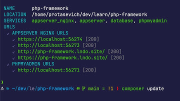 Мое рабочее окружение Windows + WSL