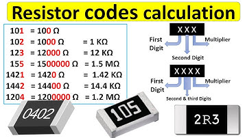 learn how to calculate SMD resistor code part 2