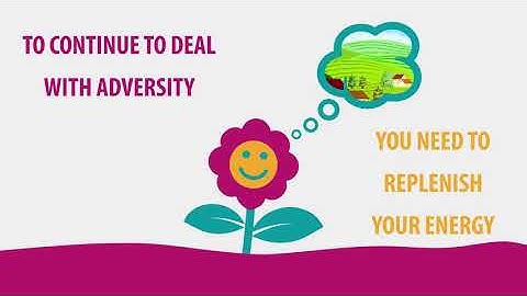 Resilience in the workplace - animation