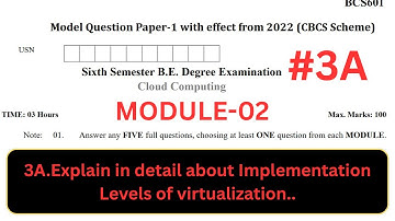 Q3(a) Implementation Levels of Virtualization | BCS601 Cloud Computing | Module-02 | VTU 2022 Scheme